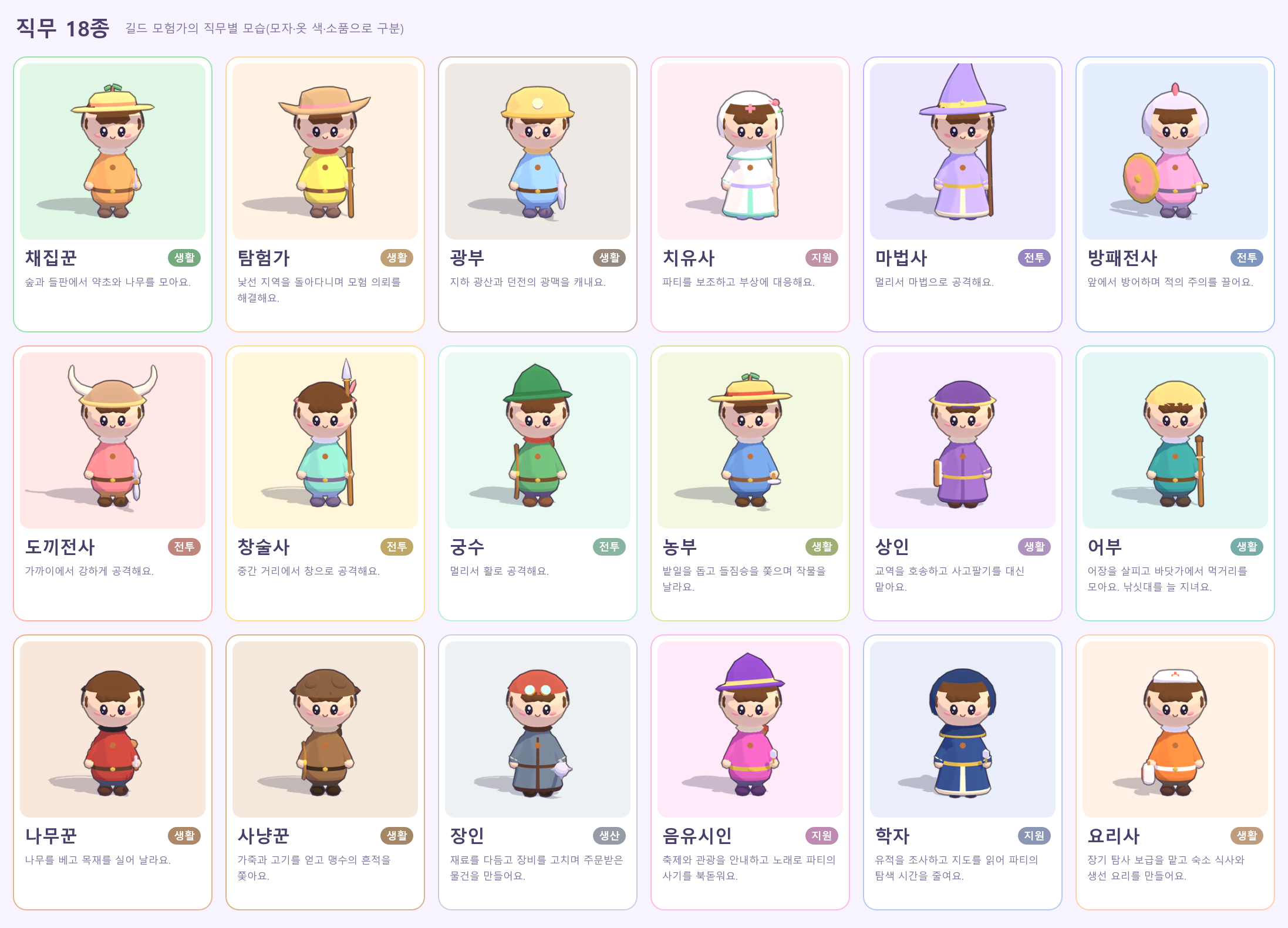 기본 직무 9종 캐릭터
