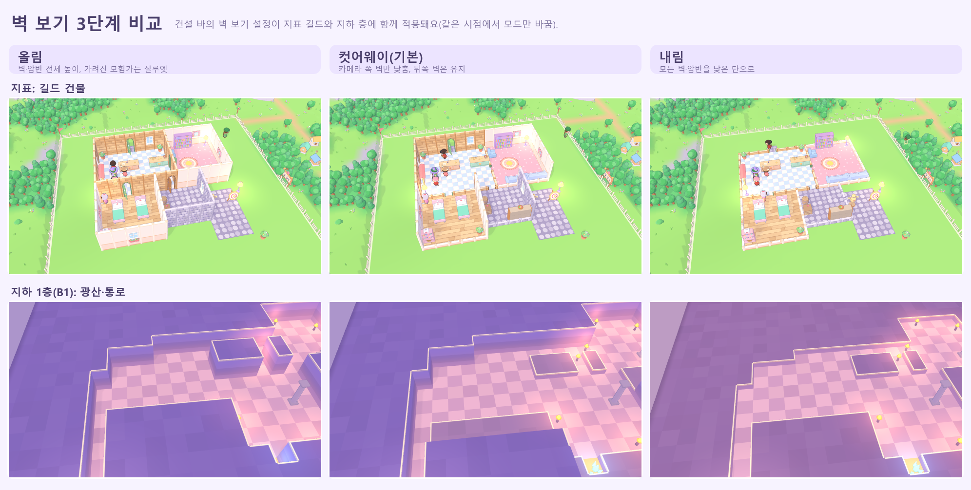 벽 보기 3단계 비교: 지표 길드와 지하 1층