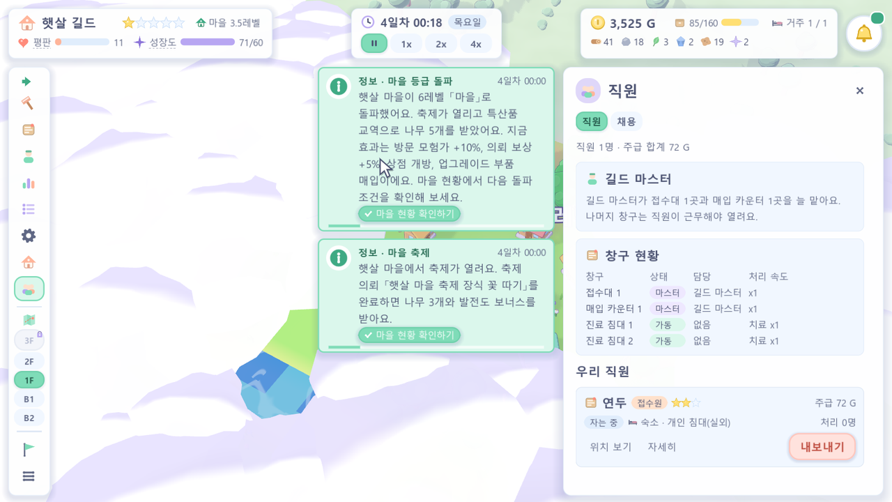 직원 패널