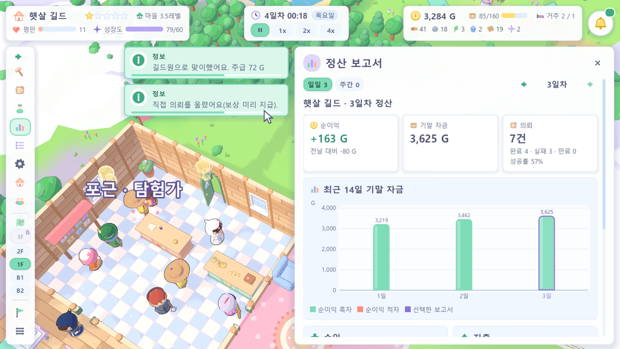 정산 보고서