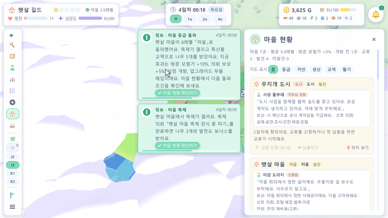 마을 현황 패널: 발견한 도시와 마을 카드, 교류 상대(시장·이장)와 대화, 전임자