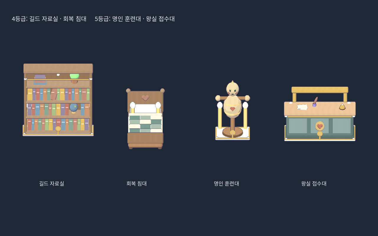 4등급과 5등급에 열리는 신규 가구 4종